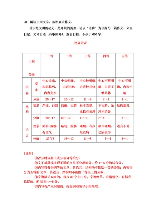 最新高升专作文