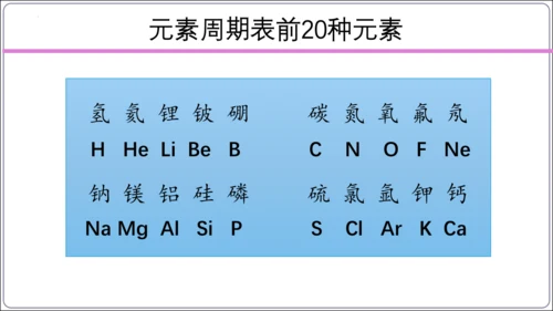 【高效备课】2024人教新版九上化学--绪言 化学使世界变得更加绚丽多彩 课件(共22张PPT)