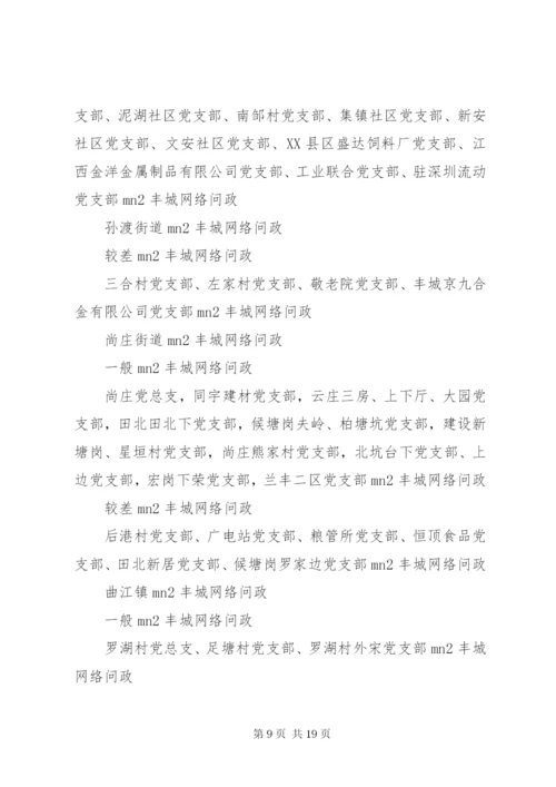 基层党组织规范化建设实施方案.docx