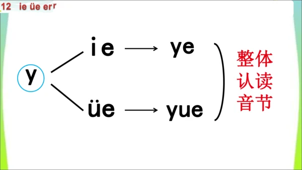 【新教材】12 ie üe er第一课时课件