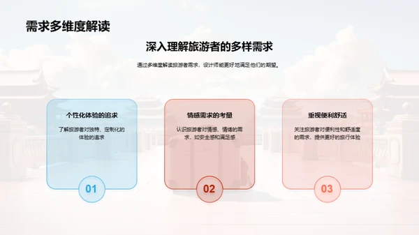 旅游设计之道