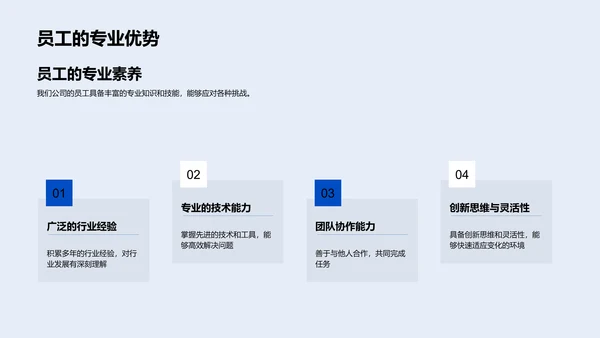 年会团队战略PPT模板