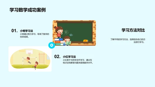 数学教学秀PPT模板