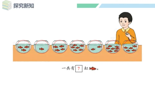 新人教版数学一年级上册5.1 6和7的认识课件（31张PPT)