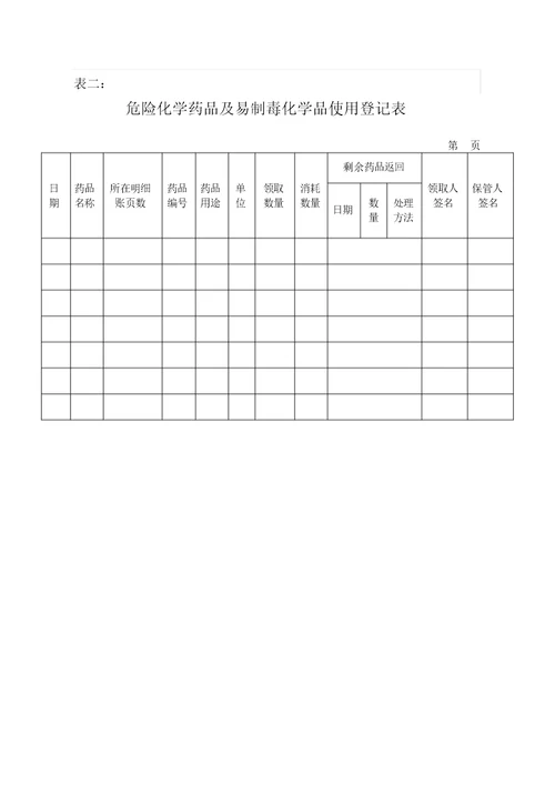 中小学实验室危险化学药品及易制毒化学品管理学习制度