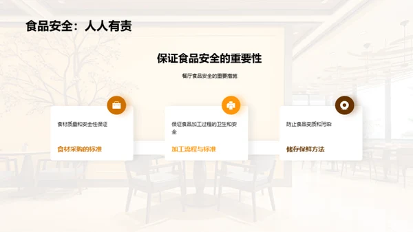 简约风餐饮旅游教育活动PPT模板