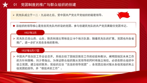 党务知识学习抗战时期的中国共产党党团制度、群众组织与党群关系PPT课件