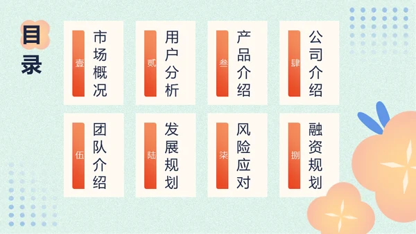 香薰精油商业计划书花朵通用PPT模板