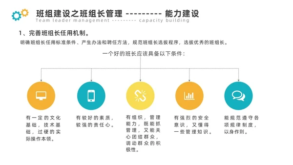 青黄色简约煤矿班组建设ppt模板
