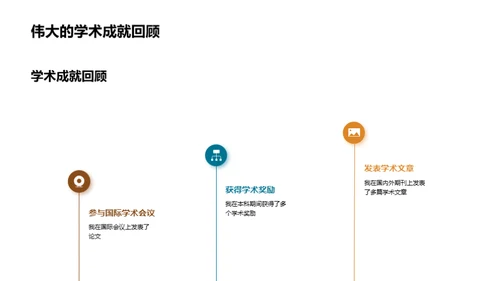 追求学术的探索之旅