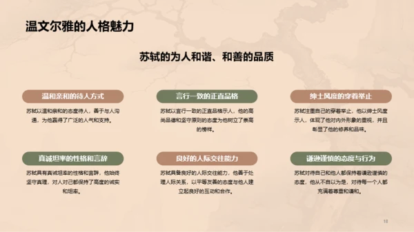 黄色中式国风苏轼人物介绍培训课件PPT