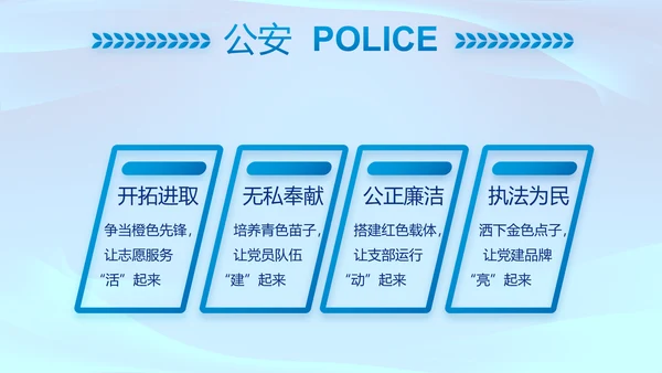 全国开展政法队伍教育整顿党课PPT