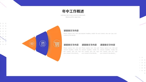蓝橙动感年中工作总结汇报通用PPT模板