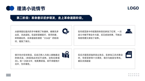 蓝色简约人教版语文八年级下册钢铁是怎样炼成的PPT模板宣传P语文课件