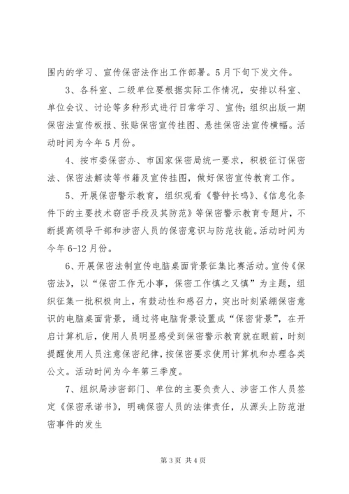 医院保密工作实施细则范文大全.docx