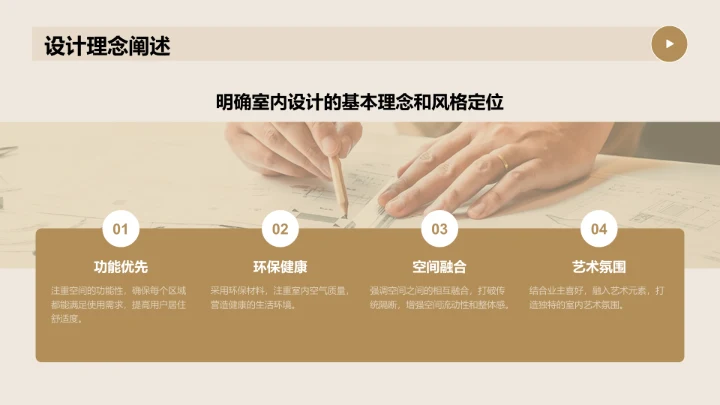 橙色简约风室内建筑设计方案PPT模板