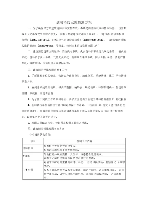 建筑消防设施检测方案