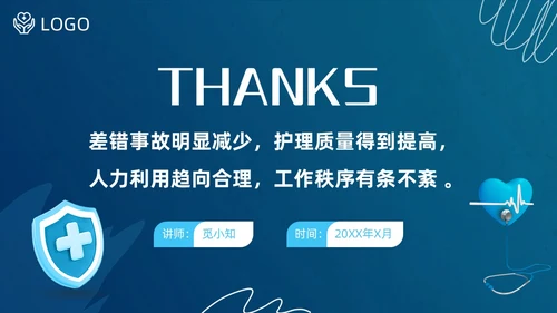 蓝色简约商务护士医务分级护理制度培训总结PPT