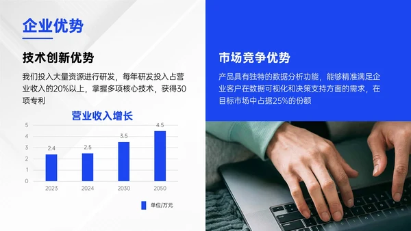 蓝色商务风企业融资路演介绍PPT模板