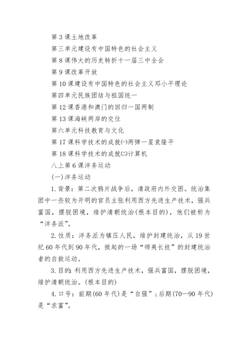 初二历史重要知识点总结归纳.docx