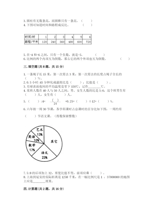 人教版六年级下册数学期末测试卷附参考答案【实用】.docx