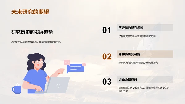 历史研究之旅