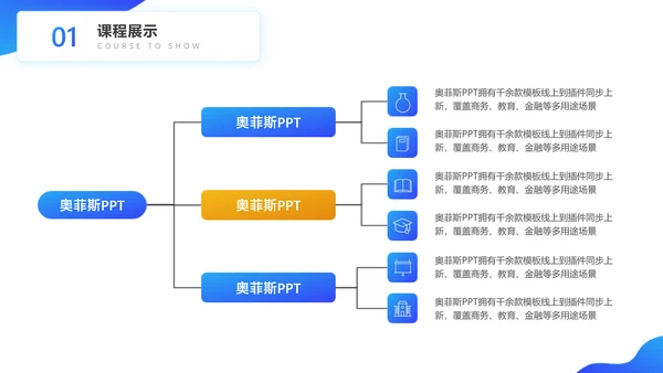 蓝色扁平风教学课程展示