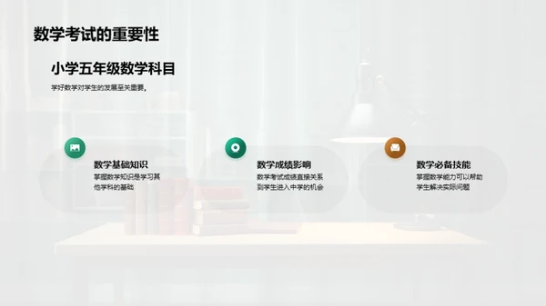 小学数学题库建设