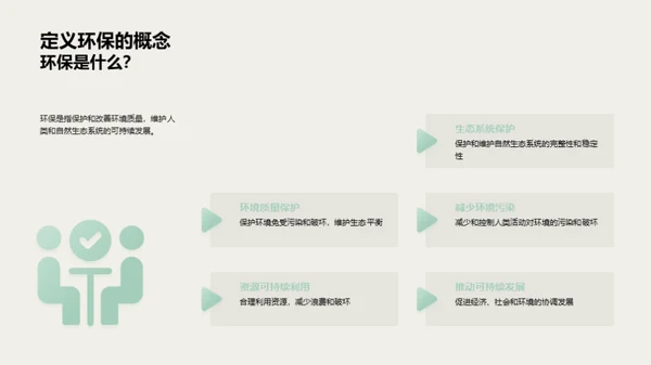 青春守护绿色地球