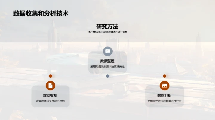 教育学研究探索