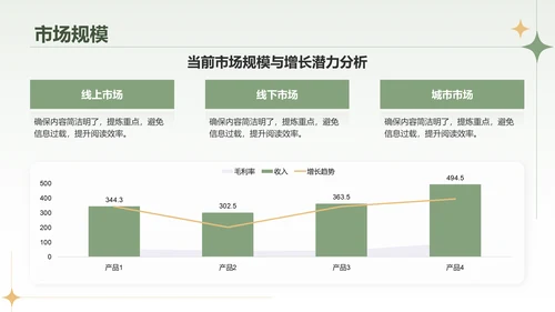 绿色复古风服装商业计划书PPTPPT模板