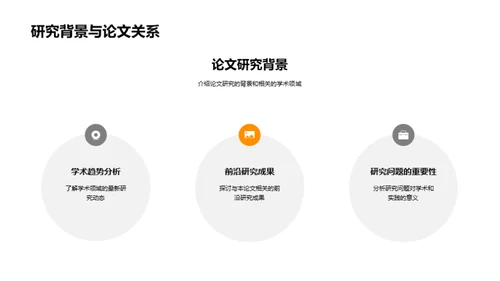 论文之旅