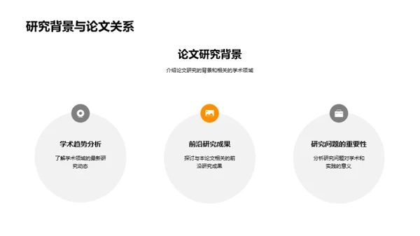 论文之旅