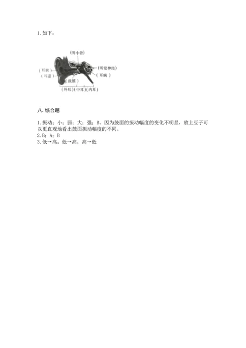 教科版科学四年级上册第一单元《声音》测试卷及参考答案【典型题】.docx