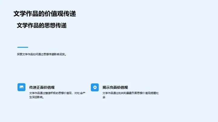 文学与现实的融合