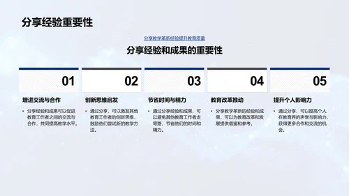 教学创新实践报告PPT模板