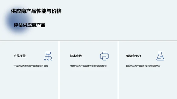 精选汽车零部件供应商