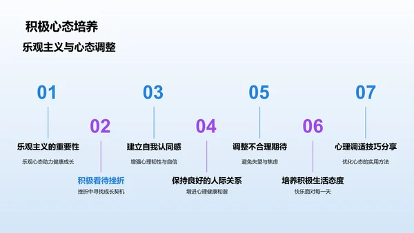 蓝色渐变风大学生生心理健康PPT模板