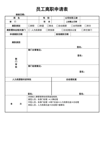 员工离职申请表