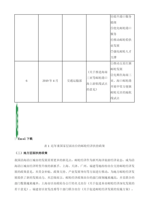 中国邮轮产业扶持政策体系评价研究.docx