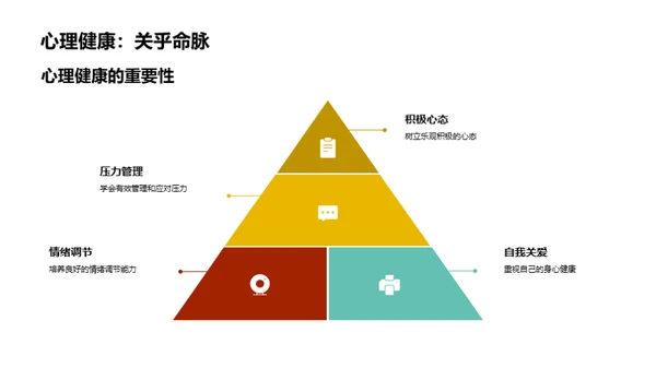 掌控压力 明智应对