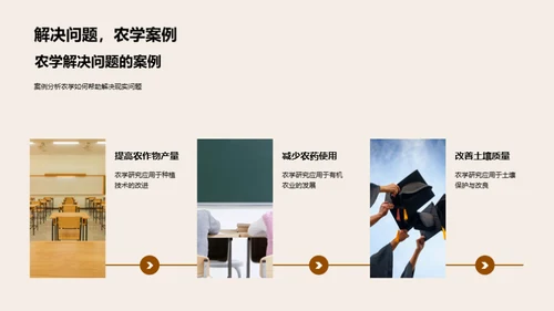 农学全览