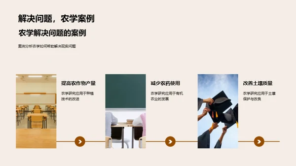 农学全览
