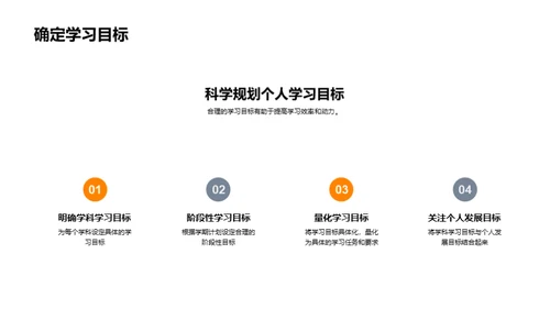 高中生学习之路