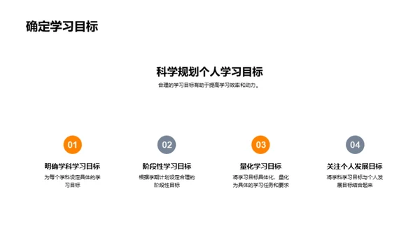 高中生学习之路