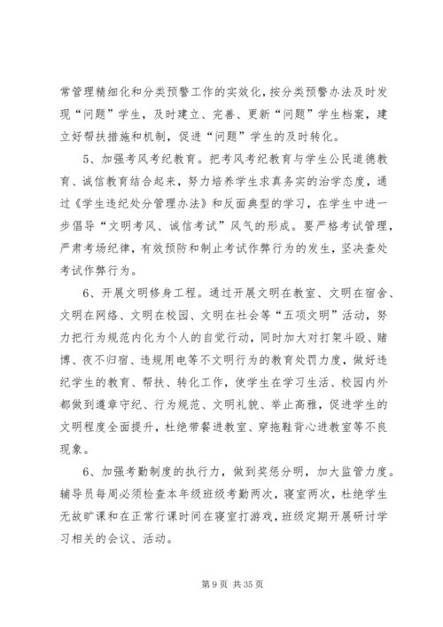 关于加强学习整改学风的整改措施333.docx