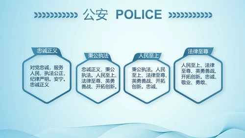 全国开展政法队伍教育整顿党课PPT