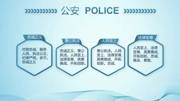 全国开展政法队伍教育整顿党课PPT