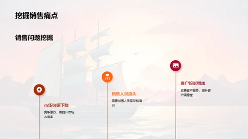 销售团队年中总结与启航