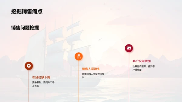 销售团队年中总结与启航